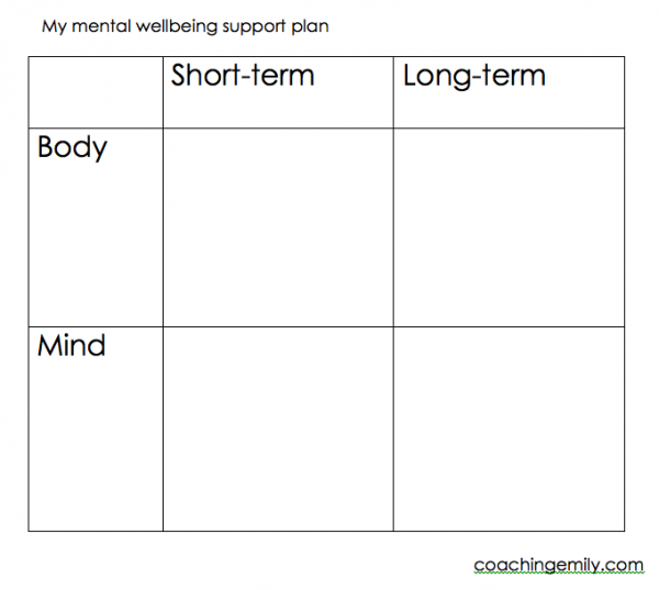 Mental Wellbeing Support Plan