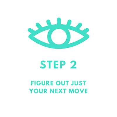 Step 2 for dealing with overhwelm